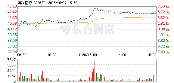 R图 300677_2