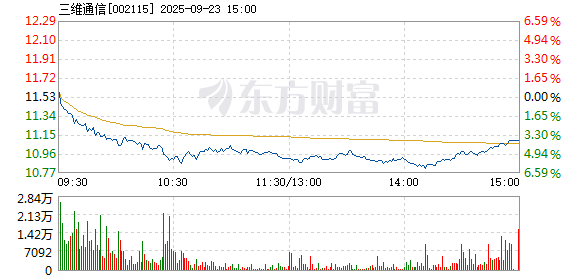 R图 002115_2