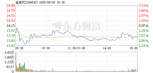 R图 300830_2