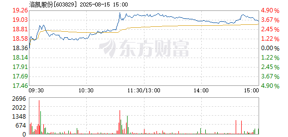R图 603829_1
