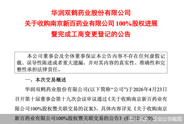 图片来源：企业公告截图