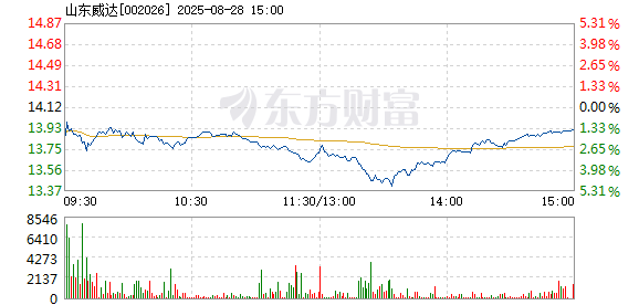 R图 002026_2