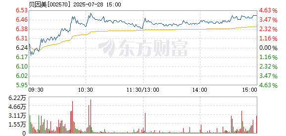 R图 002570_2