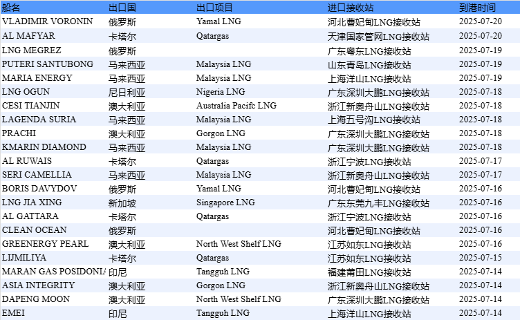347a416f54844083bd1fb8dc69f4c80b.PNG 347a416f54844083bd1fb8dc69f4c80b.PNG