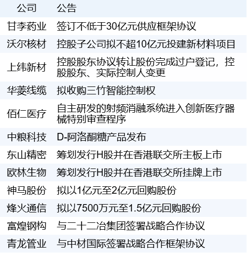 98da28763e024592bda908477896abc7.png