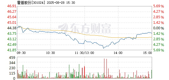 R图 301024_2