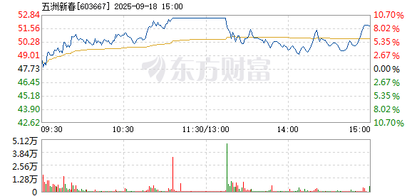 R图 603667_1