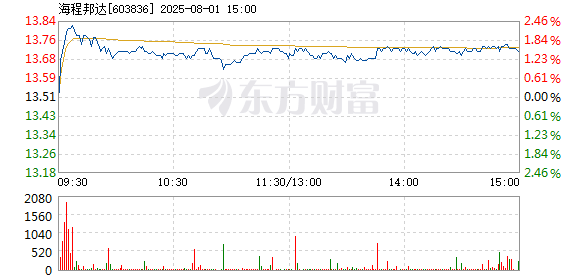 R图 603836_1