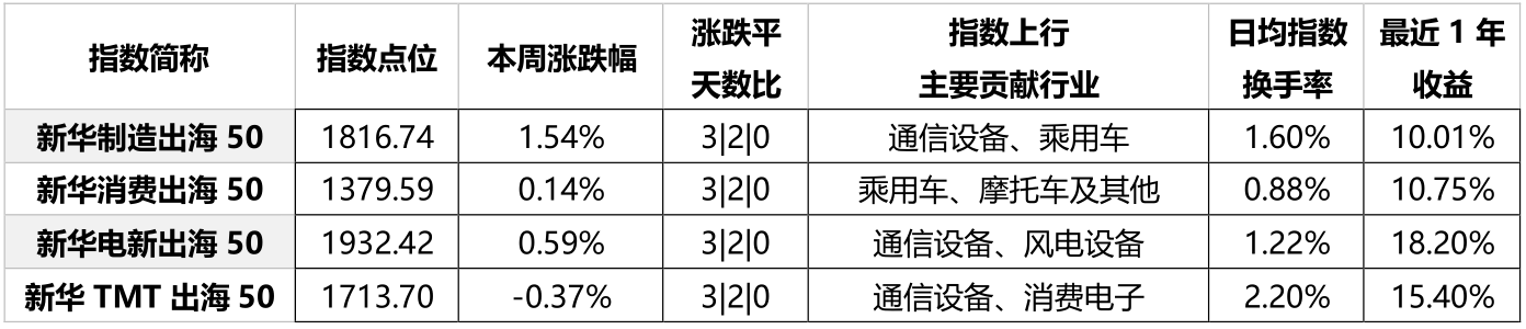 f775e5656c8a408f881bb4d847565a7e.png f775e5656c8a408f881bb4d847565a7e.png