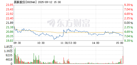 R图 002846_2