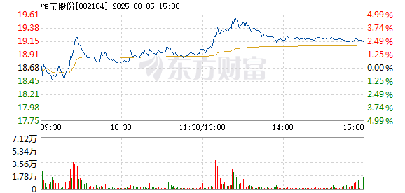 R图 002104_2