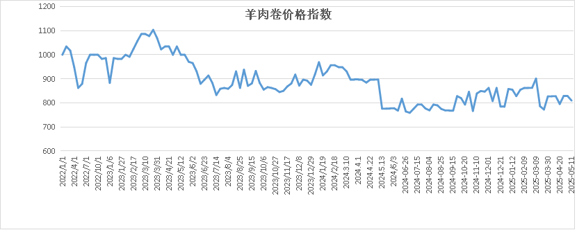 ab761940c42b4ca7b56ddce1232ea4bc.png ab761940c42b4ca7b56ddce1232ea4bc.png