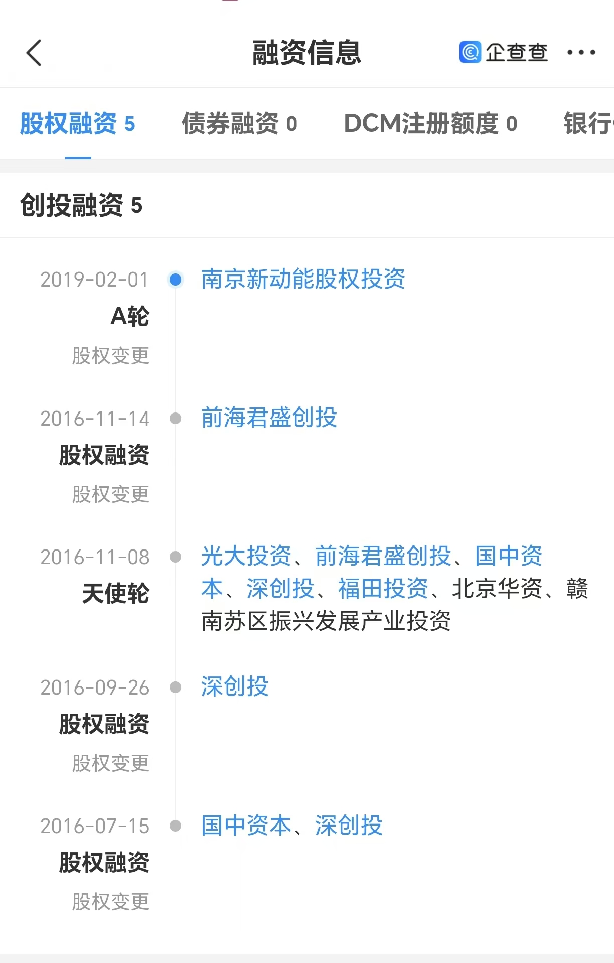 率先提出“运动相机” 无人机先驱创业者名下豪宅被拍