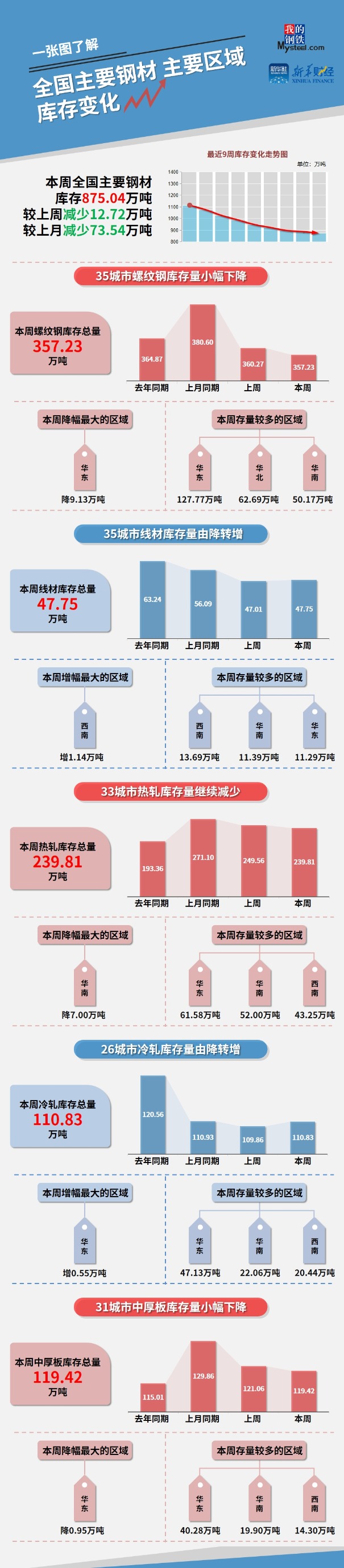 不决名_副本.jpg 不决名_副本.jpg