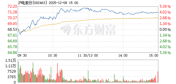 R图 002463_2