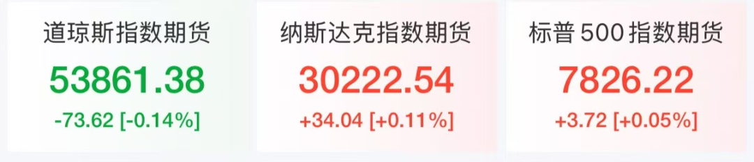 美股存储芯片股盘前强势,闪迪涨近4%,金银翻红,美国将公布重要数据