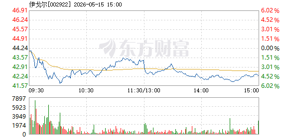 R图 002922_2
