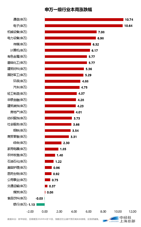 7474a1c5ee1149e0b8cbdac10f5dac0b.png 7474a1c5ee1149e0b8cbdac10f5dac0b.png