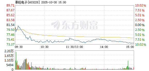 R图 603228_1