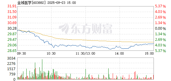 R图 603882_1