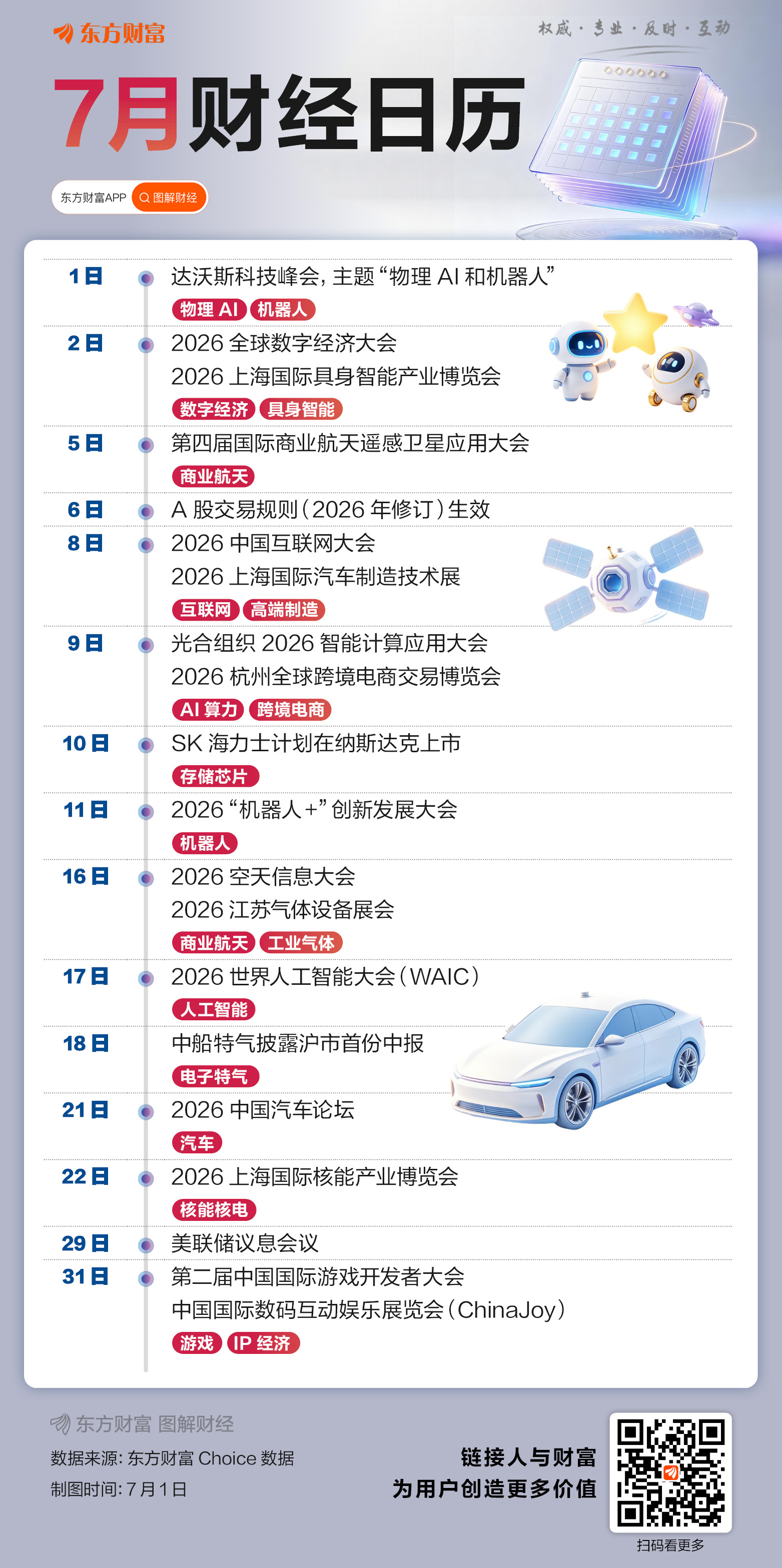 七月财经日历来了！WAIC、沪市首份中报都在本月