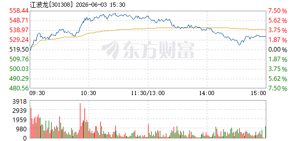 R图 301308_2