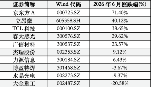 调研5-微信图片_20260703174637_副本.png