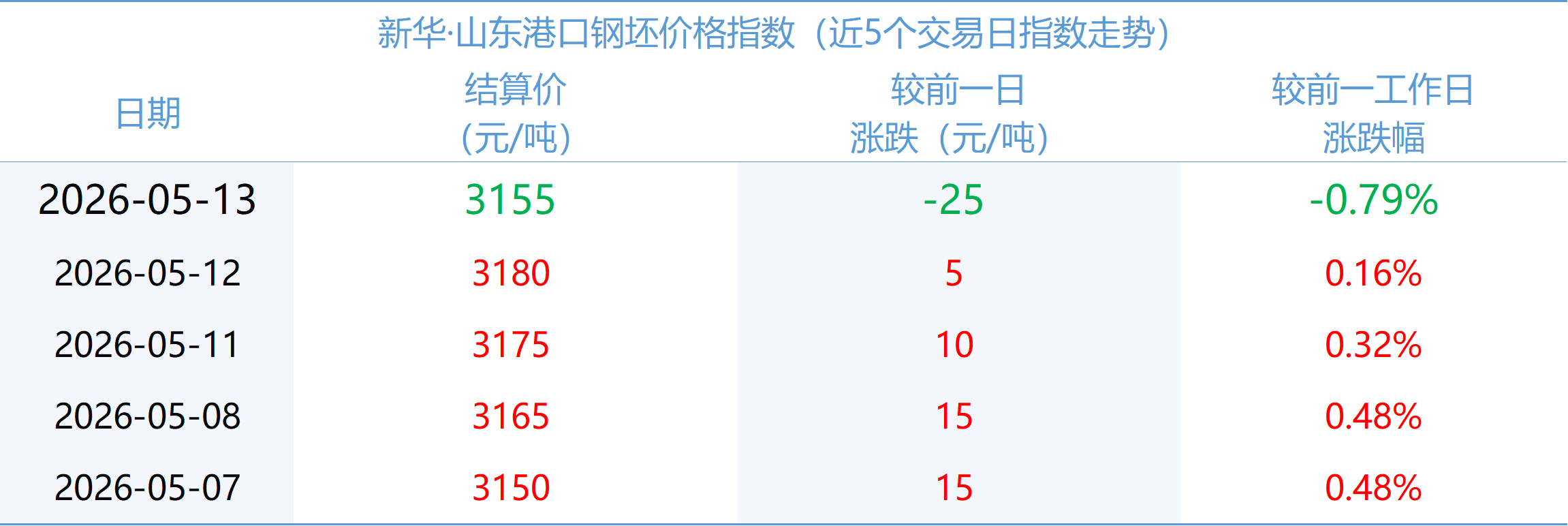 2569bdb6a4144aadad23314dce965cf0.png