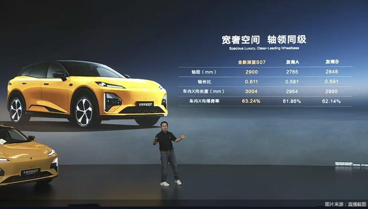 图片来源：直播截图