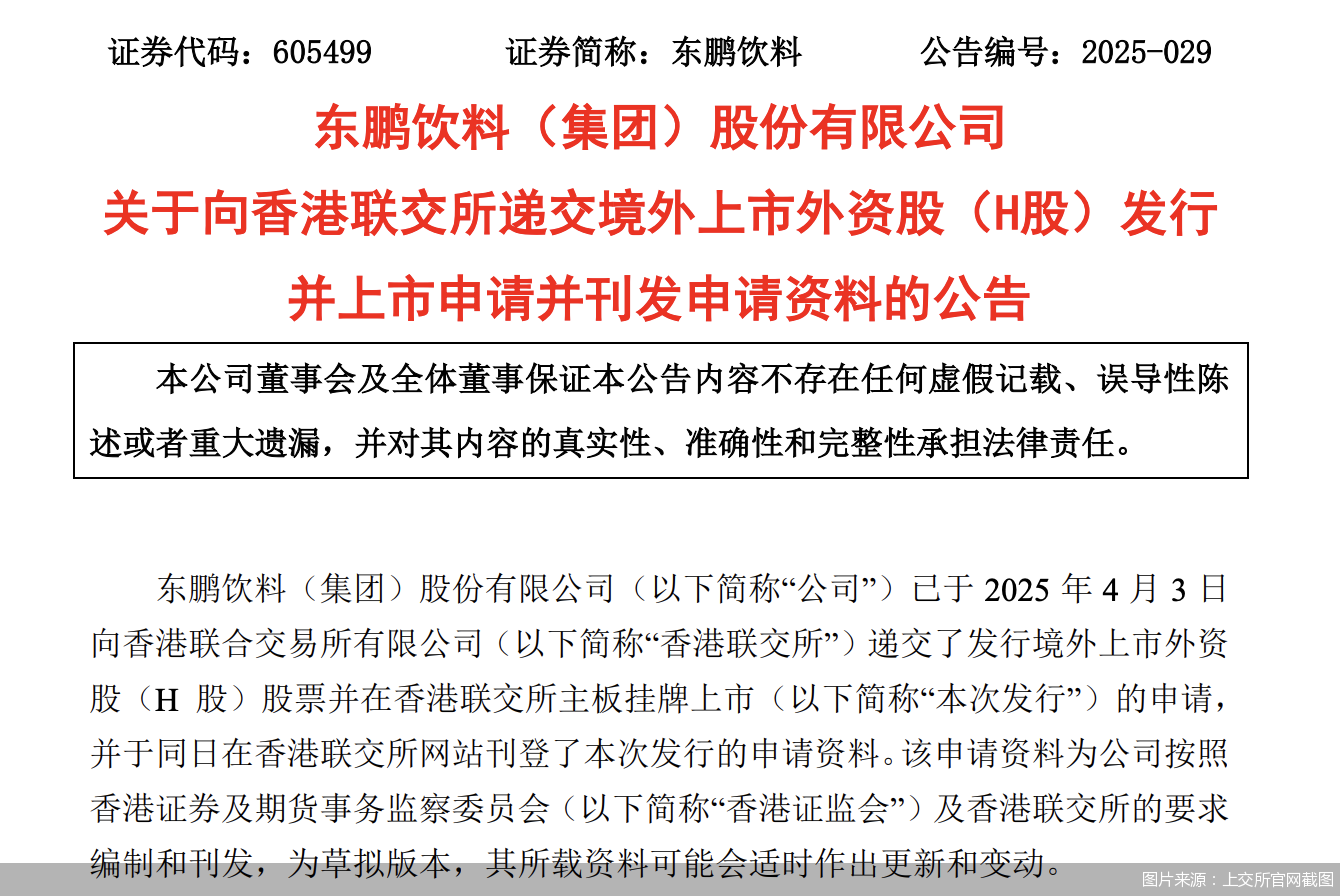 图片来源:上交所官网截图