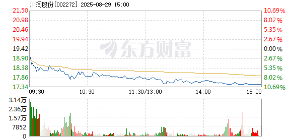 R图 002272_2