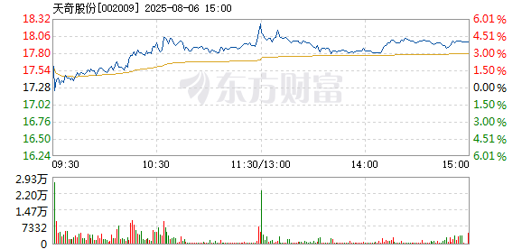 R图 002009_2