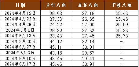 d4f5bf10d1794f8aad58b2f357d64663.png d4f5bf10d1794f8aad58b2f357d64663.png