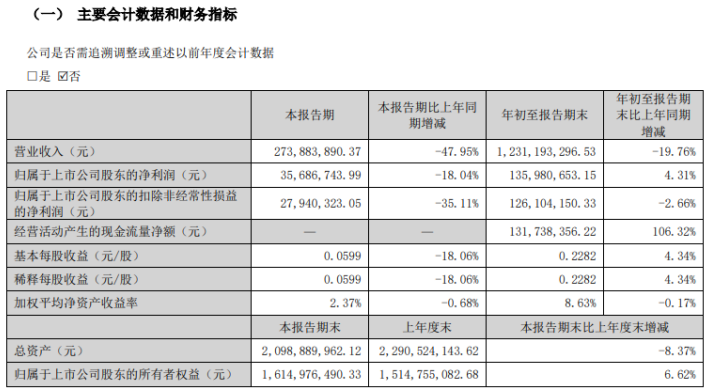 1761902823134066.png B.png