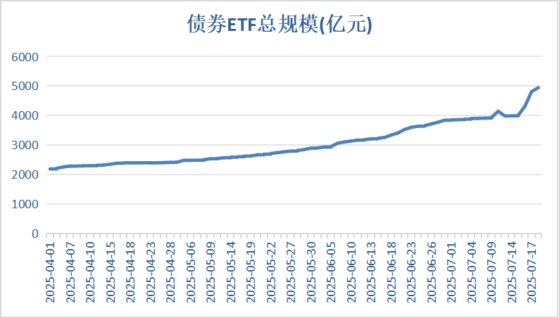 1752895322908340.png 图片1.png