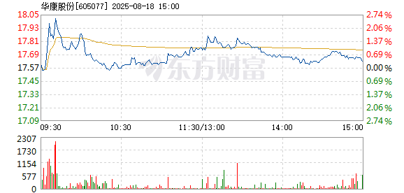 R图 605077_1