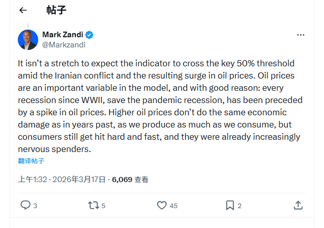 高油价“反噬”美经济？穆迪首席：几周内不降价 衰退就难以避免！