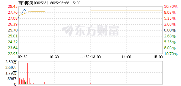 R图 002568_2
