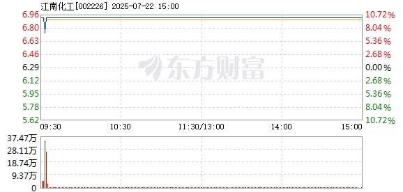 R图 002226_2