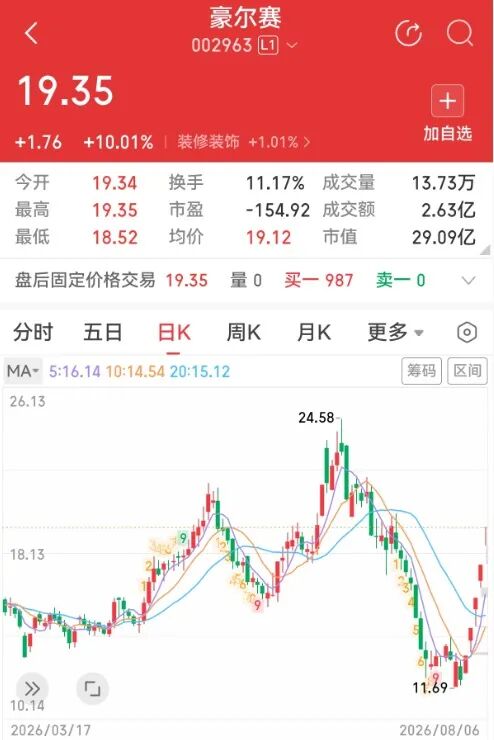 豪尔赛123.png