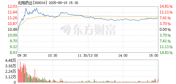 R图 300016_2