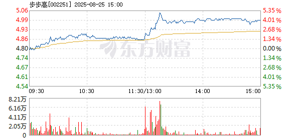 R图 002251_2