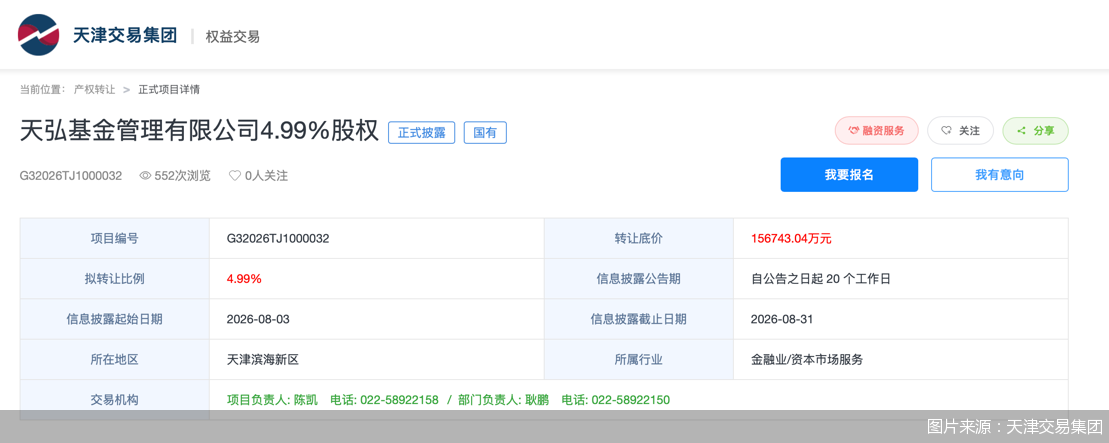 图片来源：天津交易集团