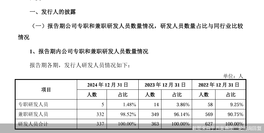 截图来自于百奥赛图二轮问询回复