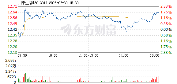 R图 301301_2