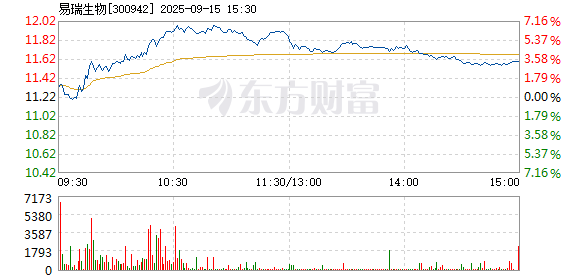 R图 300942_2