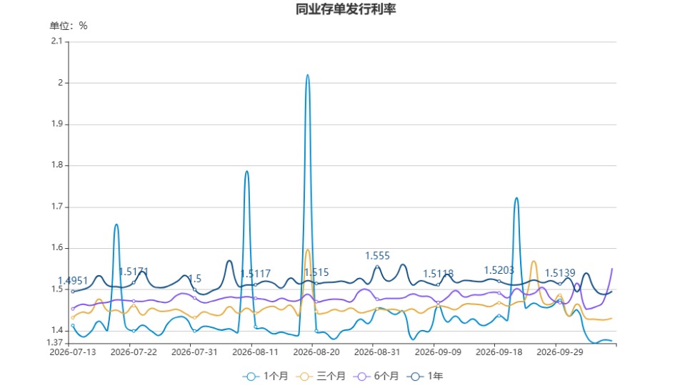 chart.jpg dbeccd06956b4e539a9a252b4e0a2781.jpeg