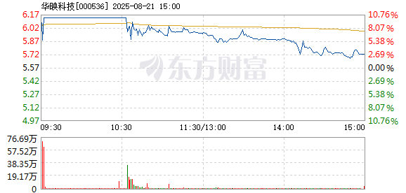 R图 000536_2