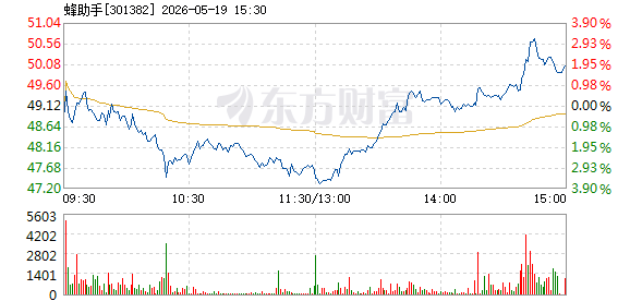 R图 301382_2