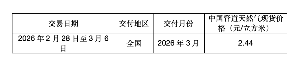 截屏2026-03-06 